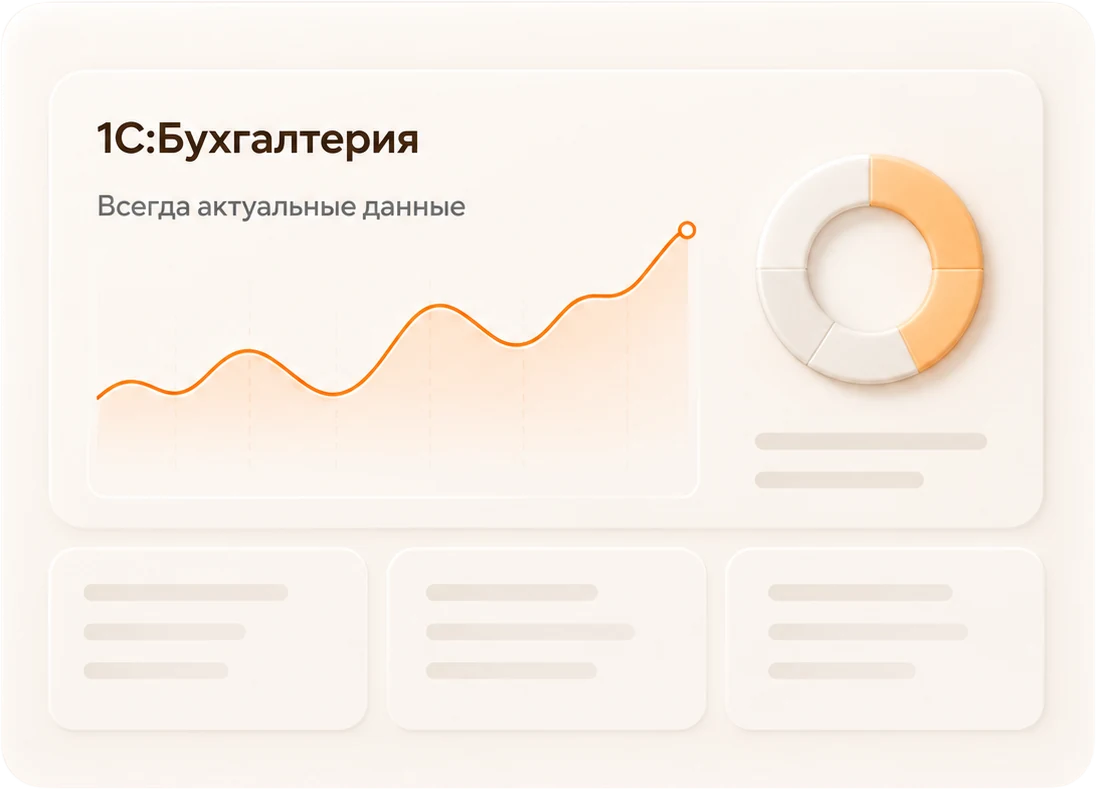 Дашборд 1С:Бухгалтерия с актуальной отчётностью